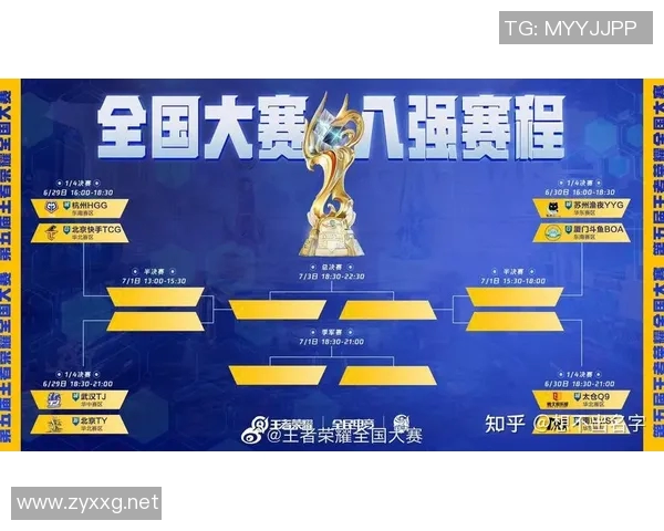 热议王者荣耀：LNG战队如何通过比赛经验变革提升竞技水平