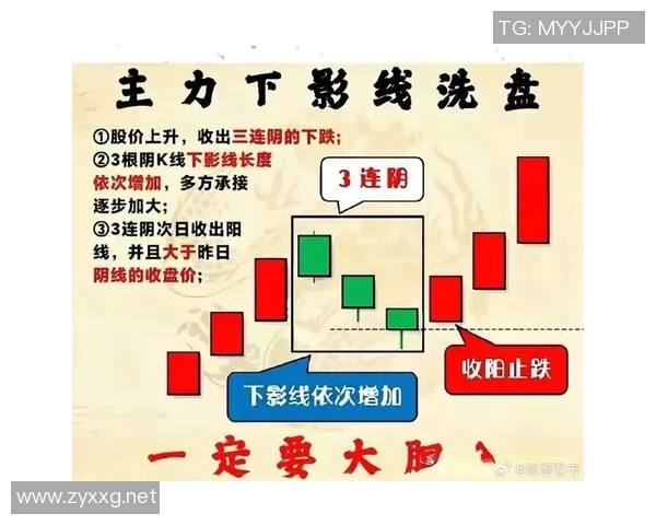 同花顺助力投资者精准决策，全面解析股票市场趋势与投资策略