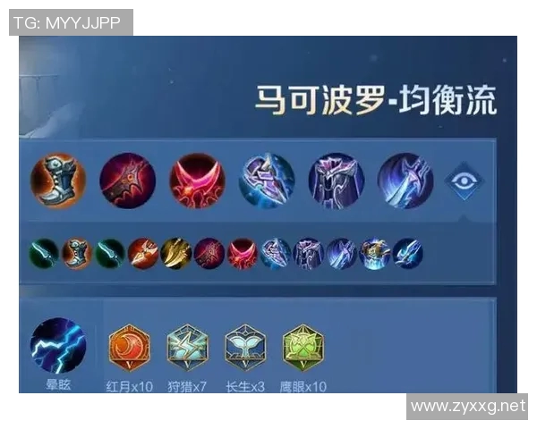 权威发布王者荣耀最新状态实力榜单全面解析与英雄排名揭秘