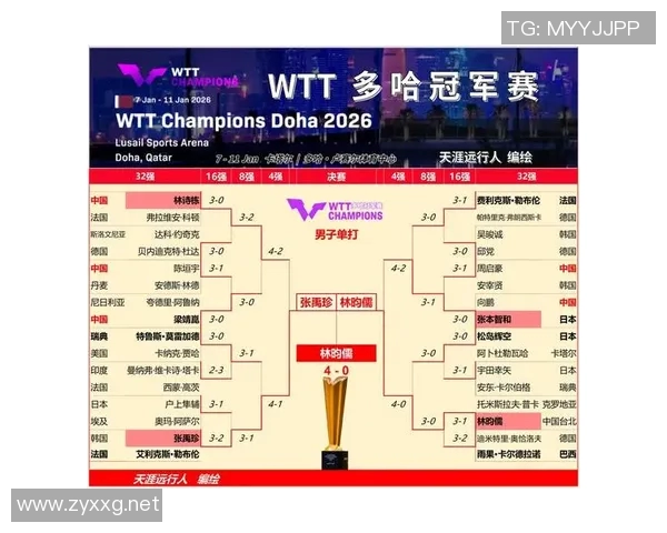 杭州乒乓球队技术实力强劲荣登全国乒乓球技术排行榜第十名