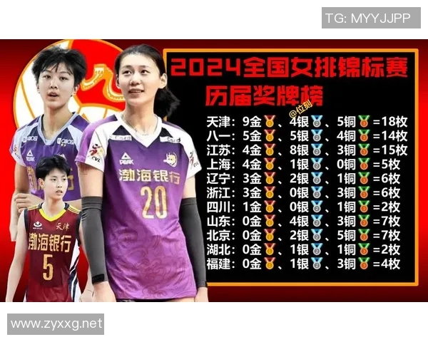 广州排球队在排球比赛经验排行榜中荣获第七名展现实力与潜力