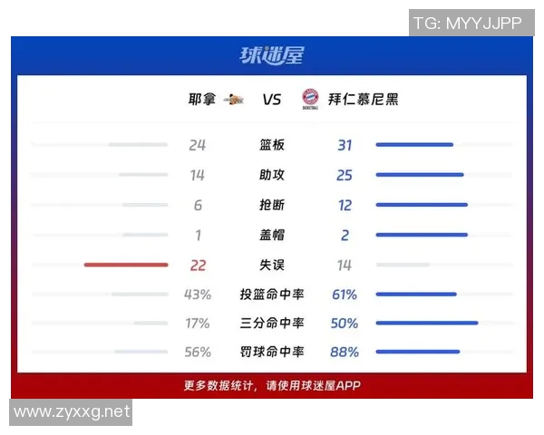 最新德甲排名净胜球数据及球队表现对比