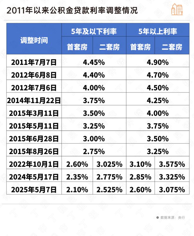 mile·米乐m62025聚焦@兰香湖二号官方售楼处公布：兰香湖2号将来糊口新篇(图12)